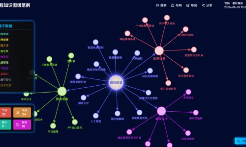 出汗主要在头部是什么意思-出汗异常是神经损伤不可逆吗专区_出汗是什么神经兴奋专区_出汗有哪些脑神经支配网